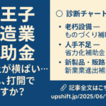 八王子 製造業 補助金 売上が横ばい… それ、打開できますか？