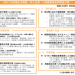 2025年度補正予算案：中小企業向け1兆円超の成長支援策を発表  アップシフト合同会社
